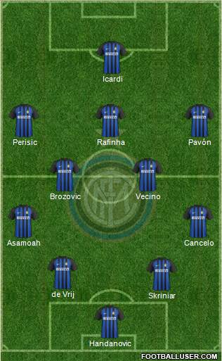 F.C. Internazionale Formation 2018