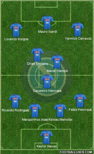 Napoli Formation 2018