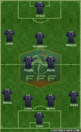 France Formation 2018