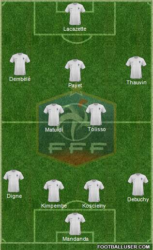 France Formation 2018