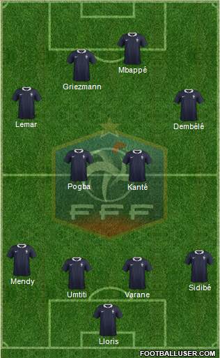 France Formation 2018