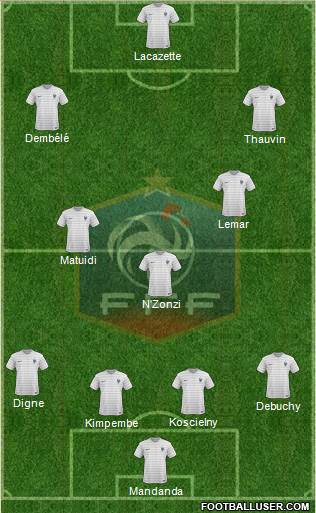 France Formation 2018