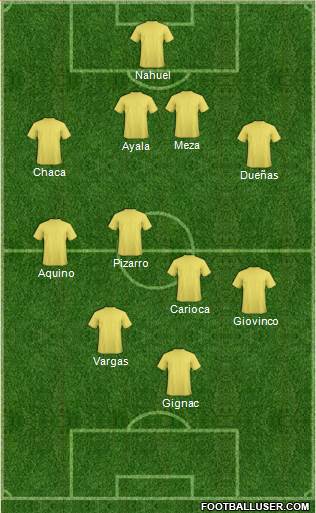 Fifa Team Formation 2018