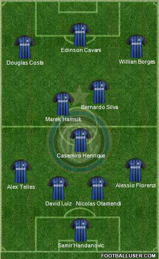 F.C. Internazionale Formation 2018