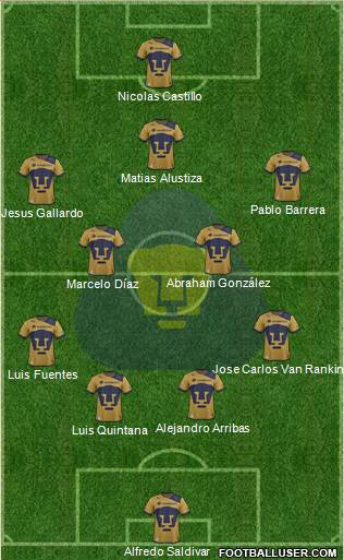 Club Pumas de Cuernavaca Formation 2018