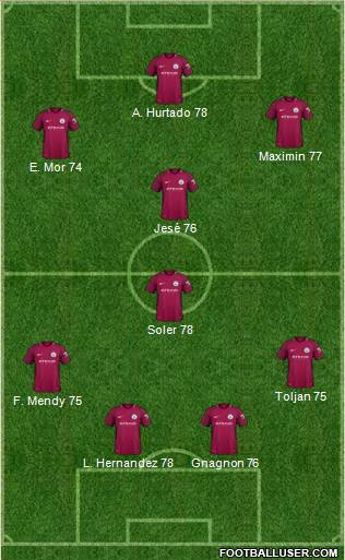 Manchester City Formation 2018