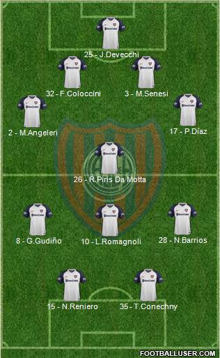 San Lorenzo de Almagro Formation 2018