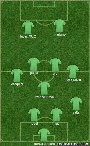 Dream Team Formation 2018