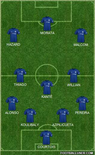 Chelsea Formation 2018