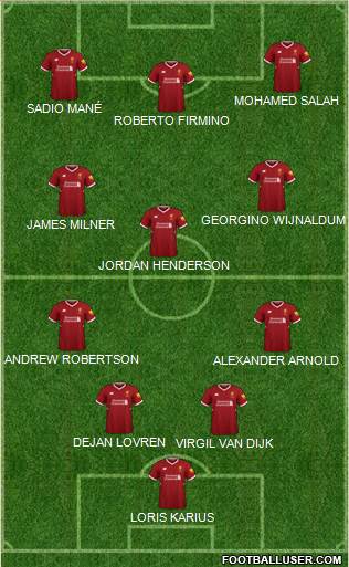 Liverpool Formation 2018