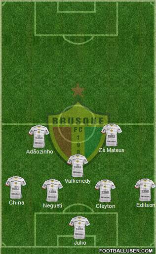 Brusque FC Formation 2018