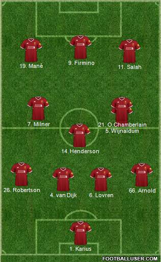 Liverpool Formation 2018