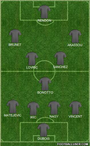 Football Manager Team Formation 2018