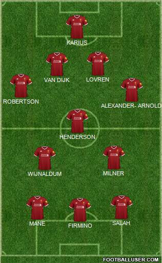 Liverpool Formation 2018