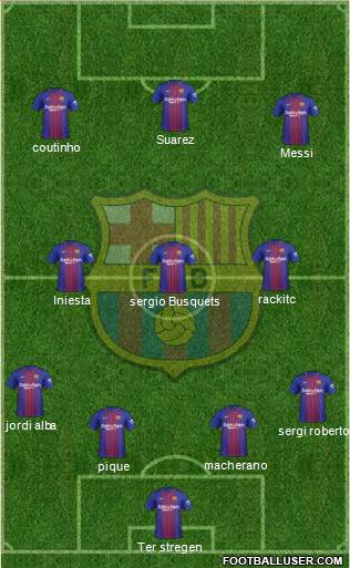 F.C. Barcelona Formation 2018