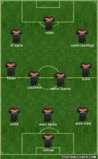 Houston Dynamo Formation 2018