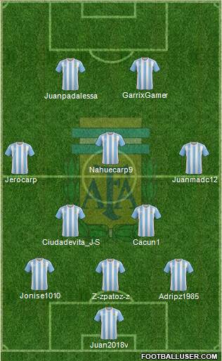 Argentina Formation 2018