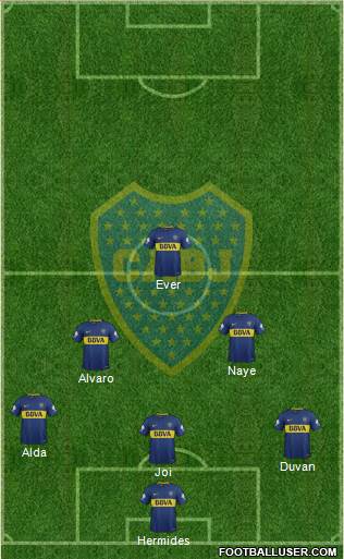 Boca Juniors Formation 2018