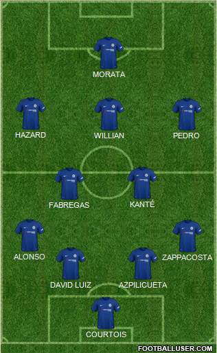 Chelsea Formation 2018