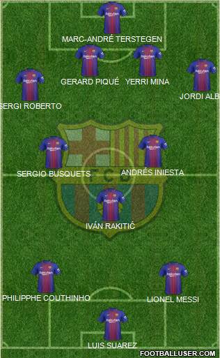 F.C. Barcelona Formation 2018