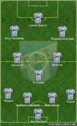 Atlético Tucumán Formation 2018