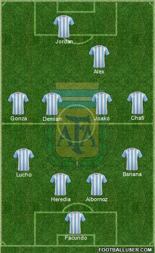 Argentina Formation 2018