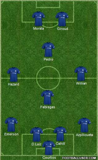Chelsea Formation 2018