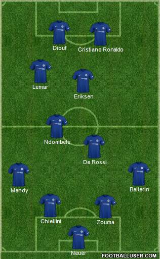 Chelsea Formation 2018
