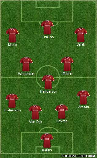 Liverpool Formation 2018