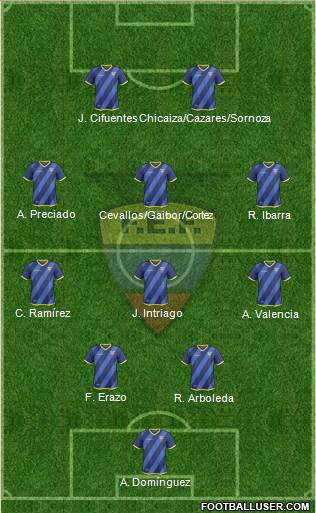 Ecuador Formation 2018