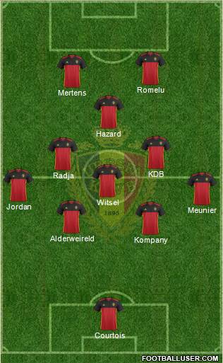 Belgium Formation 2018