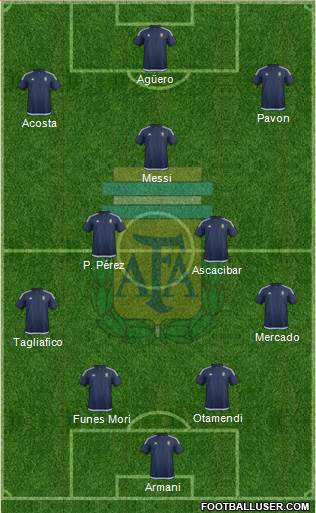 Argentina Formation 2018