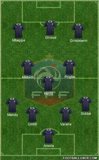 France Formation 2018