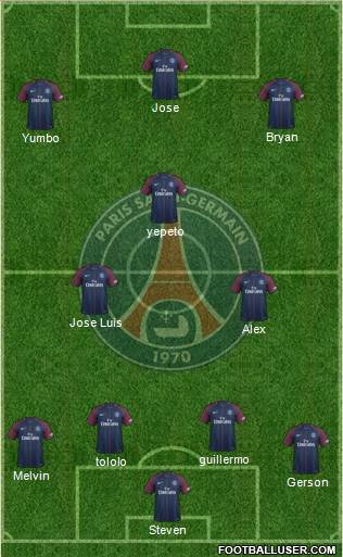 Paris Saint-Germain Formation 2018