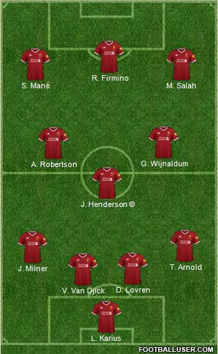 Liverpool Formation 2018