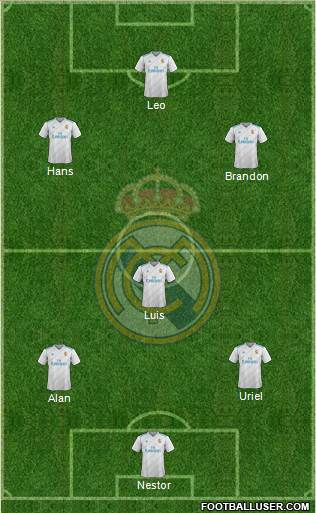 Real Madrid C.F. Formation 2018