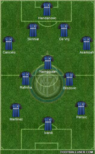 F.C. Internazionale Formation 2018