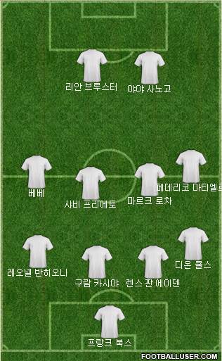 Dream Team Formation 2018