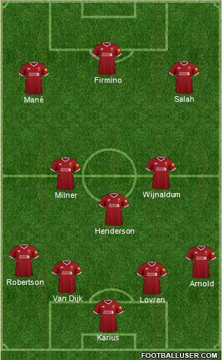 Liverpool Formation 2018