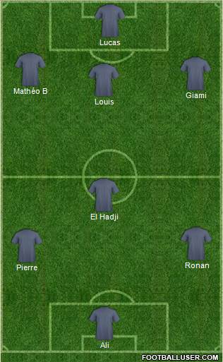 Champions League Team Formation 2018