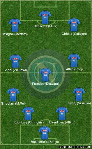Napoli Formation 2018
