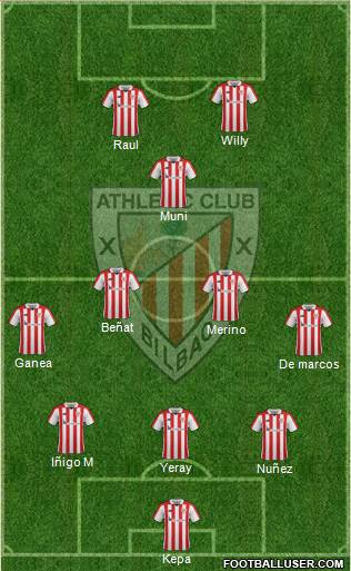 Athletic Club Formation 2018