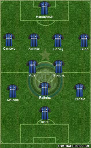F.C. Internazionale Formation 2018