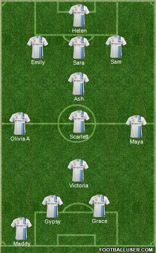 Melbourne Heart FC Formation 2018