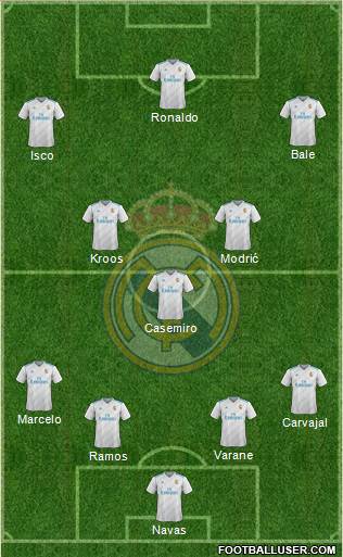Real Madrid C.F. Formation 2018