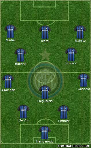 F.C. Internazionale Formation 2018