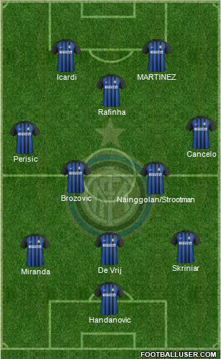 F.C. Internazionale Formation 2018