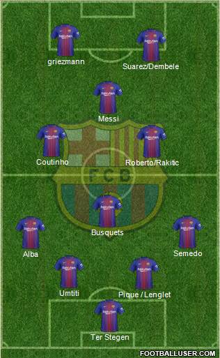 F.C. Barcelona Formation 2018