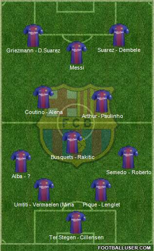 F.C. Barcelona Formation 2018