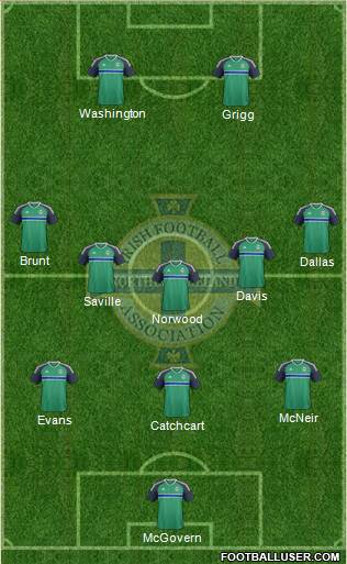 Northern Ireland Formation 2018